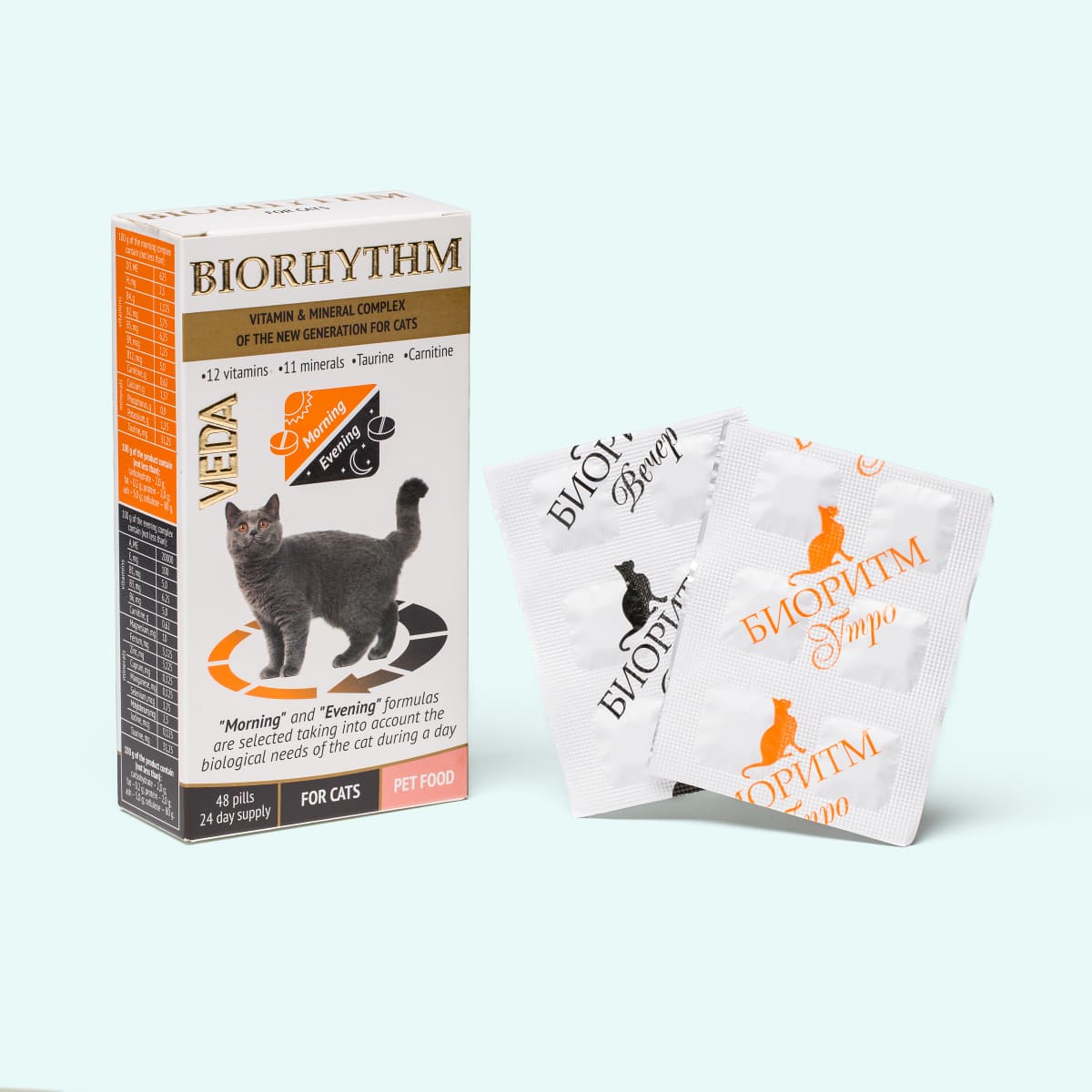 biorhythm for cats