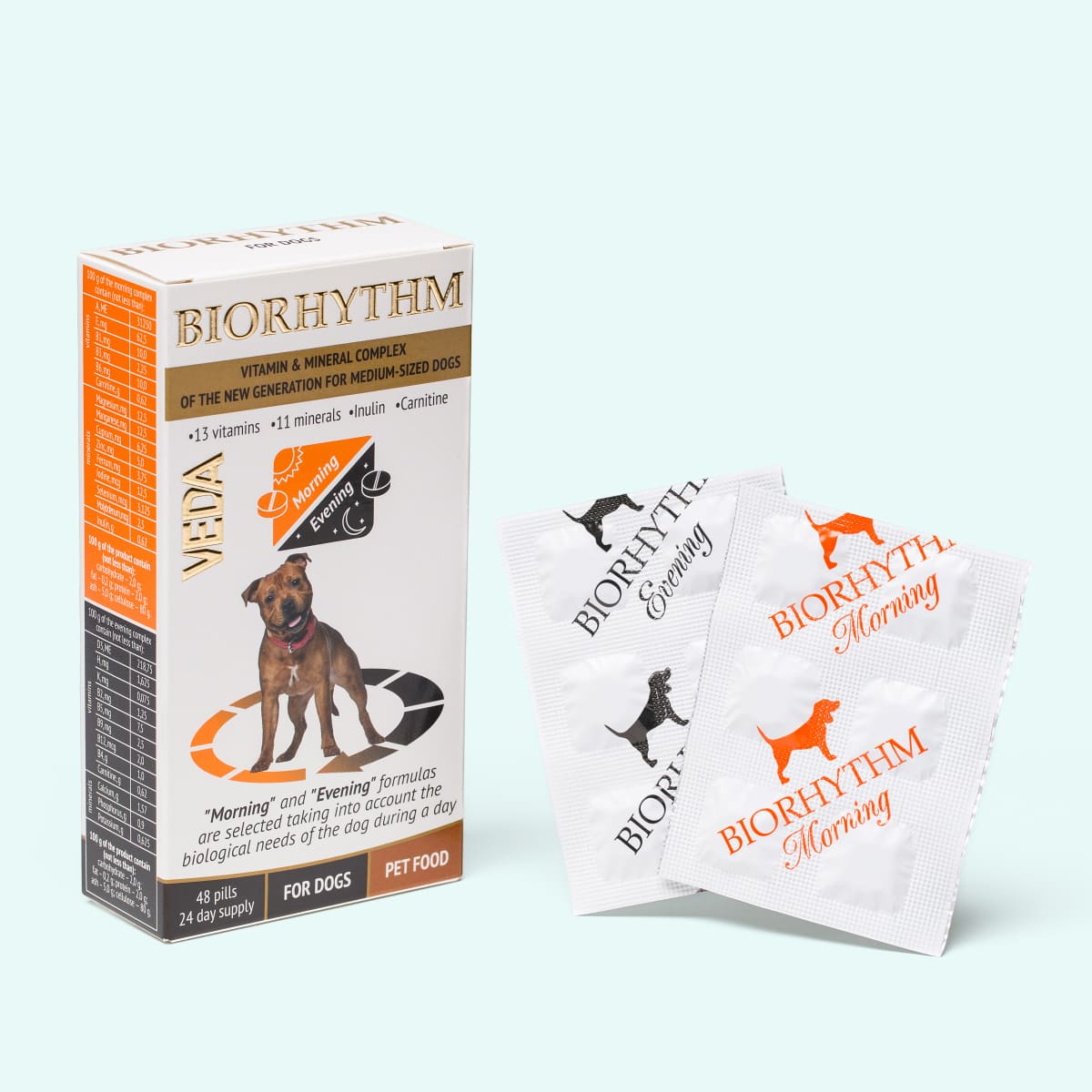 biorhythm for dogs